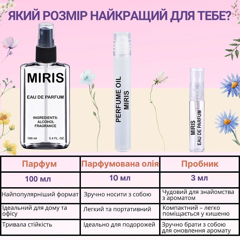 картинка Парфюмерное масло MIRIS Waffles Унисекс 10 ml от официального магазина MIRIS.STORE