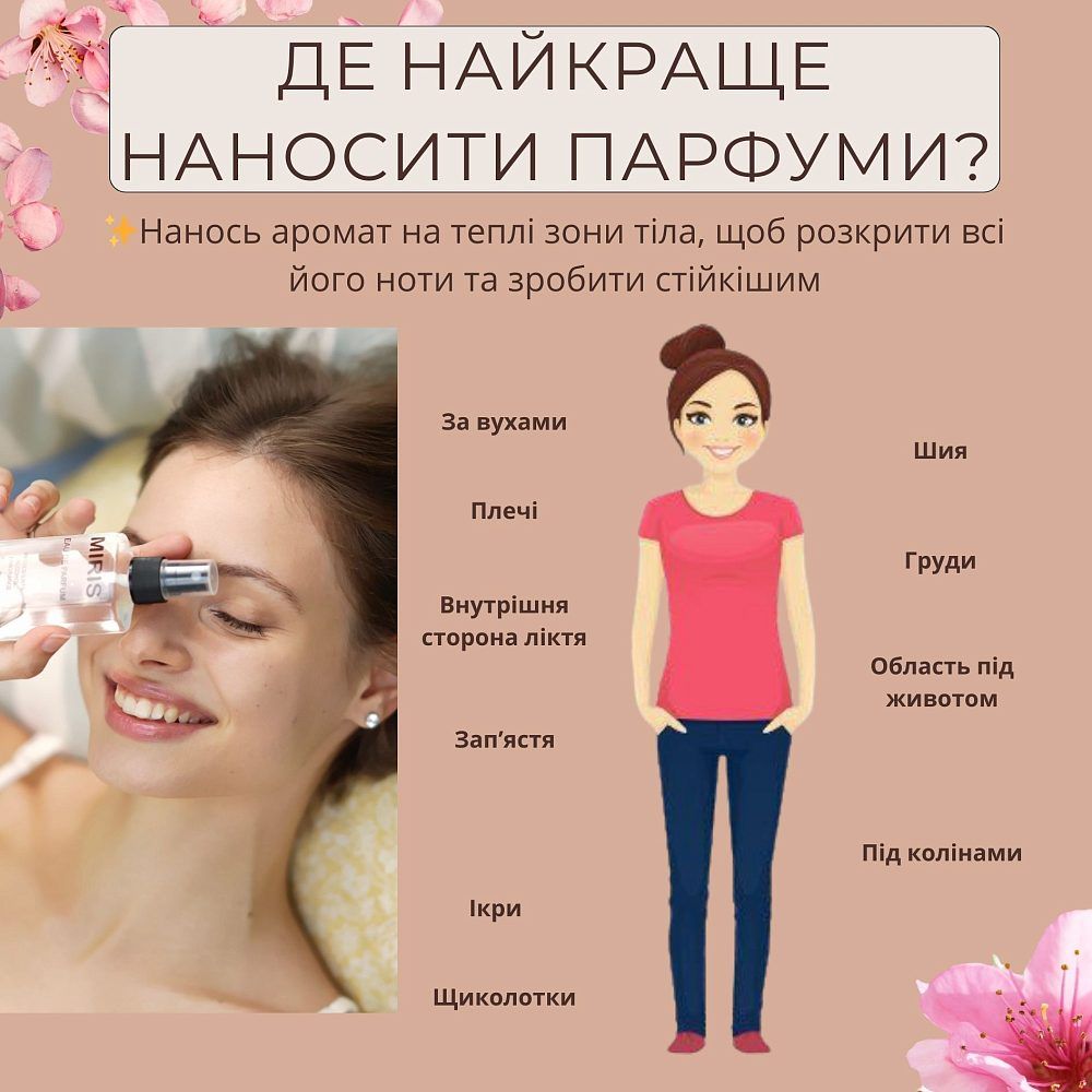 картинка Парфюмерное масло MIRIS Waffles Унисекс 10 ml от официального магазина MIRIS.STORE